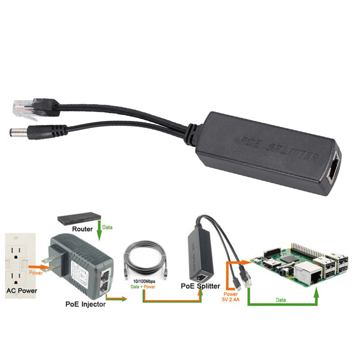 Power Over Ethernet - 12V 2A Power Over Ethernet Poe