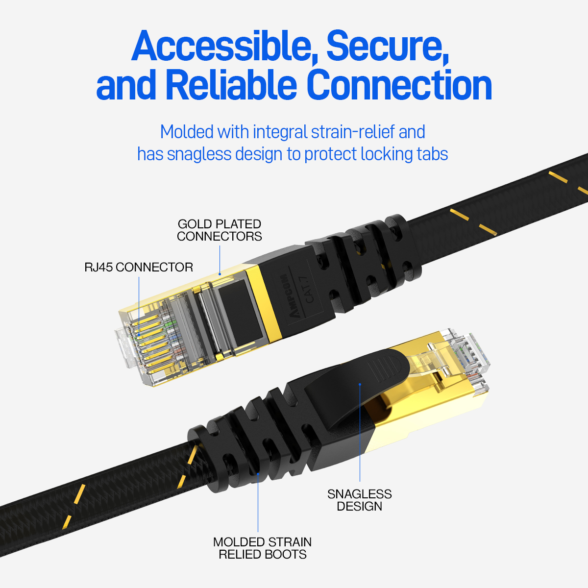 AMPCOM Network Cable Flat Slim - Power Over Ethernet บทวิจารณ์และราคา