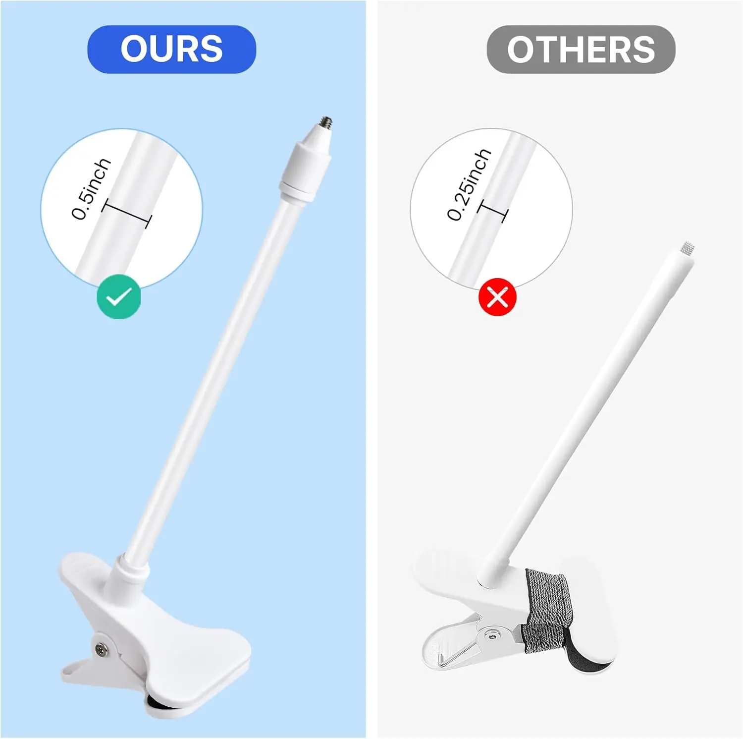25cm/41cm Flexible Baby Monito - Webcam Stand Clip บทวิจารณ์และราคา