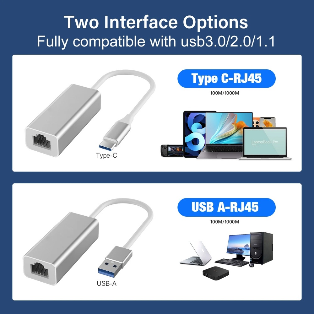 Type C Ethernet Adapter USB 3. - Gigabit Network Card บทวิจารณ์และราคา