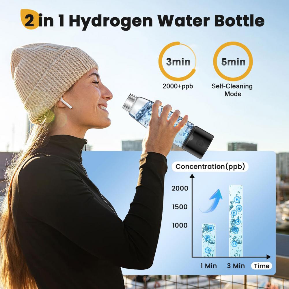 460ml Ion Membrane Electrolysi - Office Tech Direct บทวิจารณ์และราคา