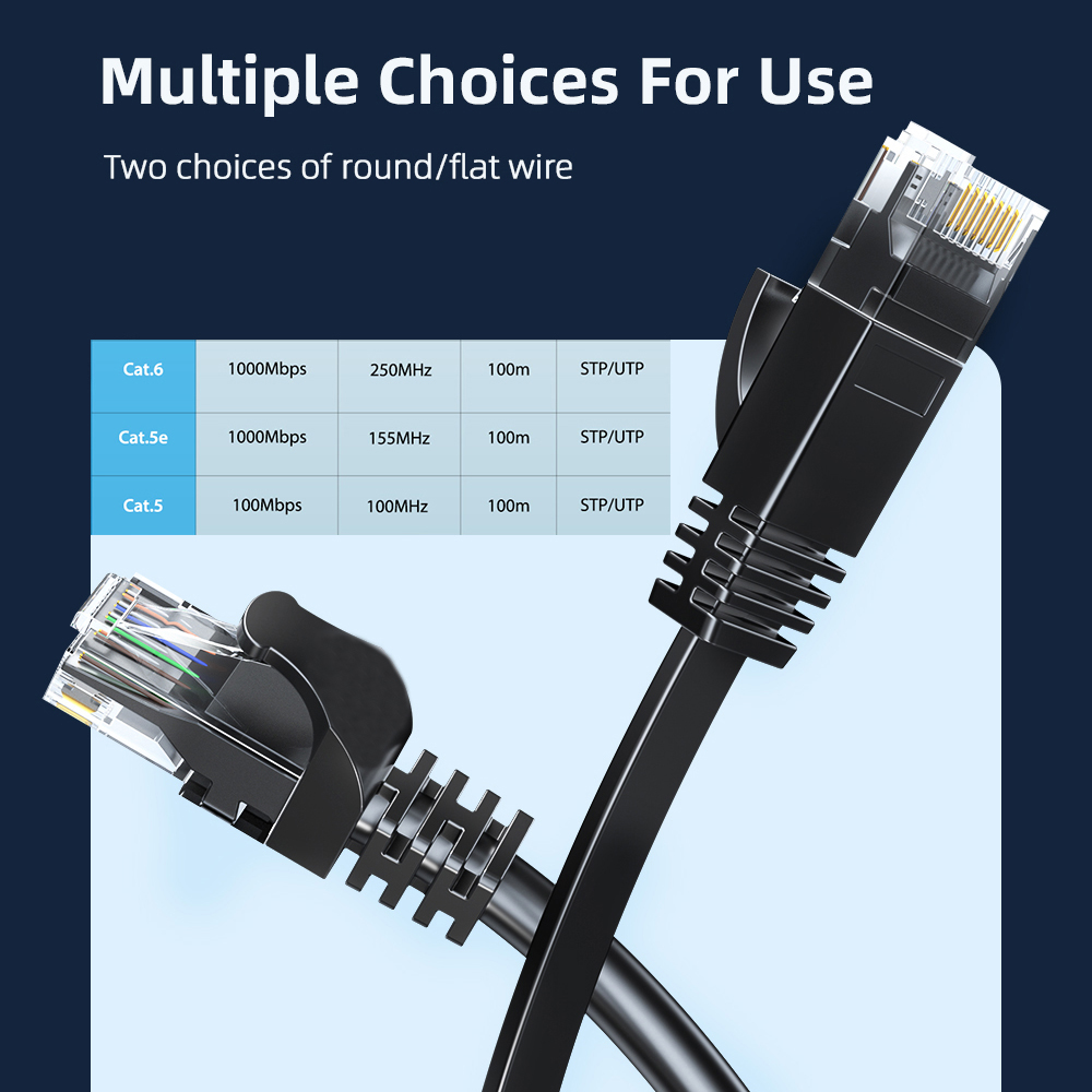 Cat6 Ethernet Cable Gigabit Hi - Power Over Ethernet บทวิจารณ์และราคา