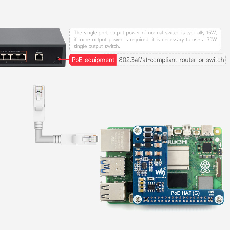 Raspberry Pi 5 Power Over Ethe - Power Over Ethernet บทวิจารณ์และราคา