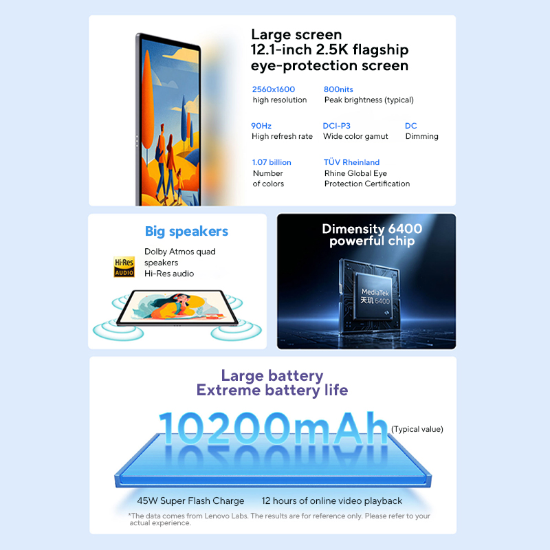 New Lenovo Xiaoxin Pad 12.1 20 - Gigabit Network Card บทวิจารณ์และราคา