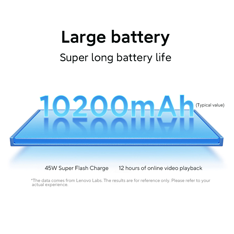 New Lenovo Xiaoxin Pad 12.1 20 - Gigabit Network Card บทวิจารณ์และราคา