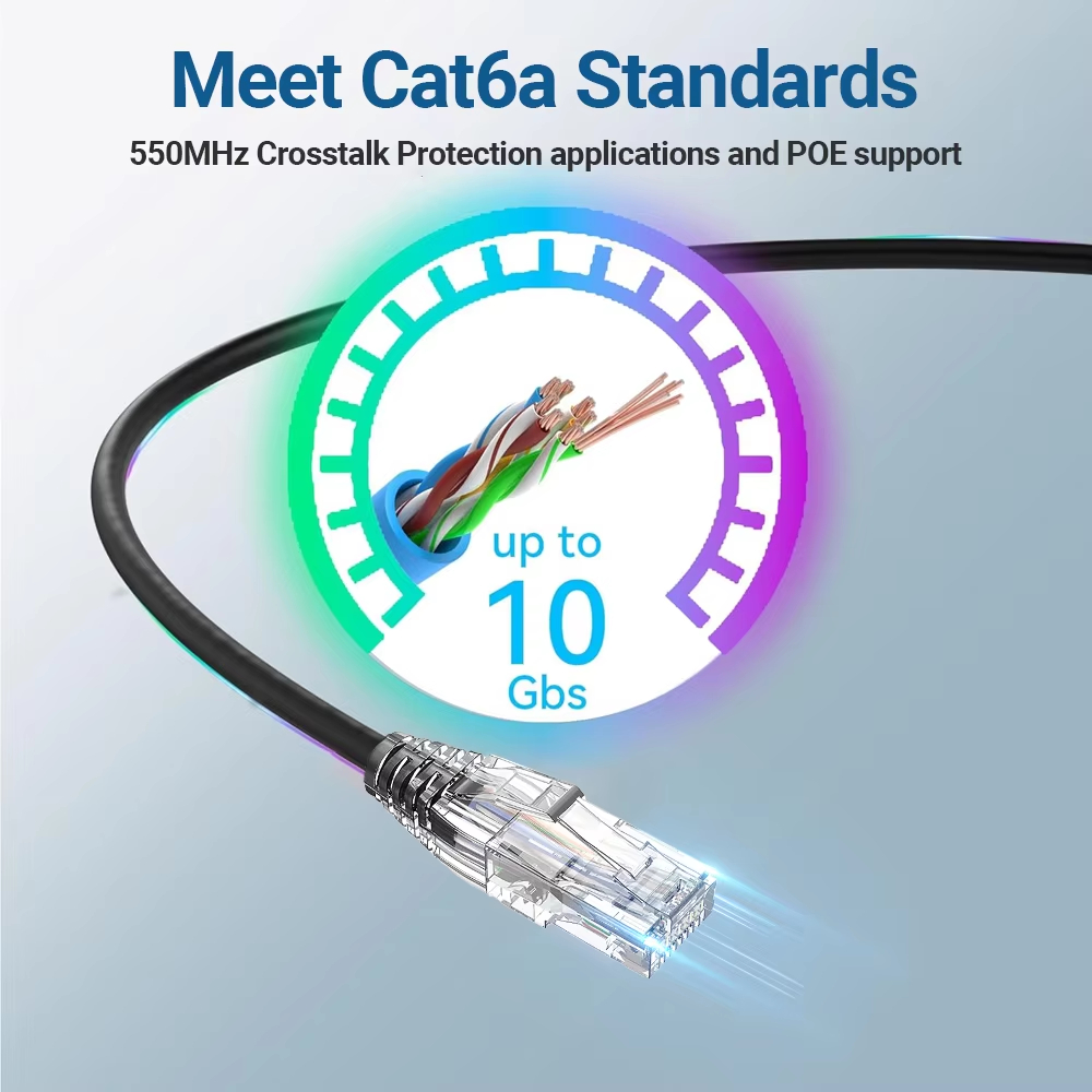 24Pack 0.1/0.15/0.2/0.3/0.5M C - Power Over Ethernet บทวิจารณ์และราคา